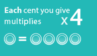 every dollar you donate will be QUADRUPLED